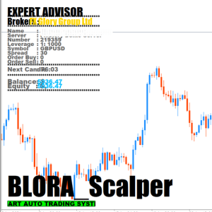 BLORA SCALPER EA