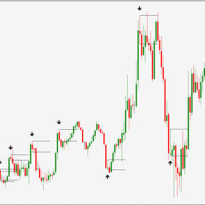 Binary Option Slayer v2.0