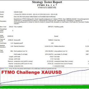 FTMO Challange EA v2.84