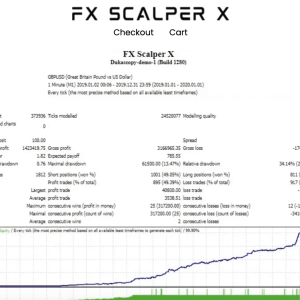 FX Scalper X EA (Lifetime License)