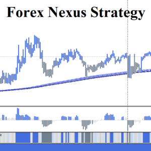 Forex Nexus Strategy