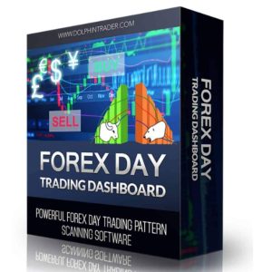 Forex Day Trading Dashboard