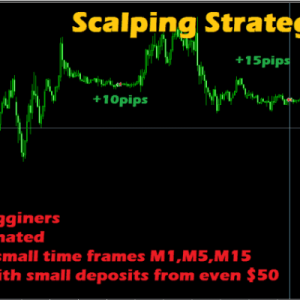 Forex Scalping Strategy System EA v2.0