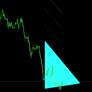 Fractal Channel