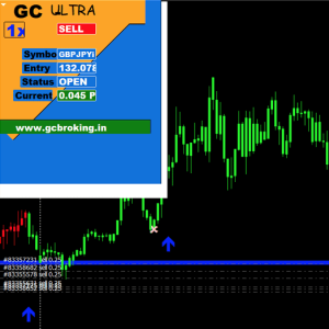 GC ULTRA 1X