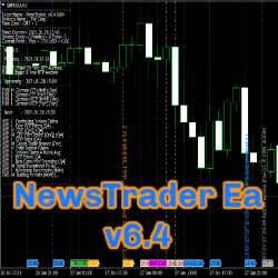 NewsTrader EA v6.4 (with Source Code)