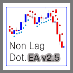 NonLagDot (NLD) EA v2.5