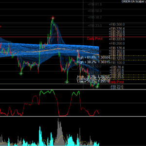 ORION SCALPER EA with SOURCE CODE