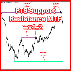 PTS Support Resistance MTF v1.2