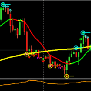 Price Boat Trading FX v1.1