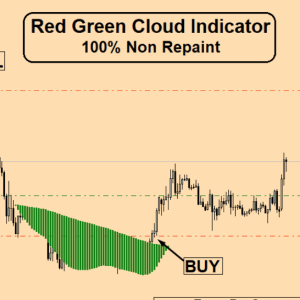 RED GREEN CLOUD INDICATOR