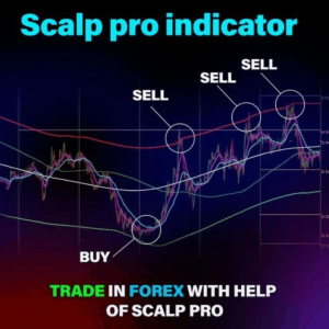 Scalp Pro Indicator