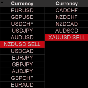 Farhan’s Secret Market Scanner