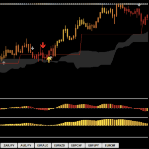 BIG DRAGON PREMIUM TRADING SYSTEM