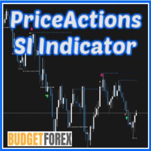 PriceActions SI Indicator