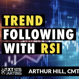 RSI Trend-Following and Momentum Strategies