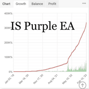 IS PURPLE EA 1.2 (NEW, UPDATED)