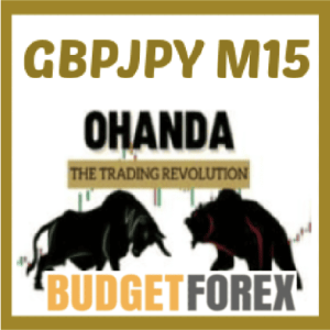 EA OHANDA GBPJPY M15