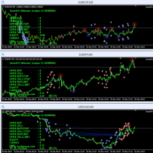 SmartFX ULTIMATE EA – Professional Scalper