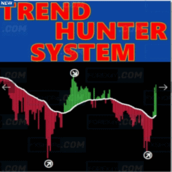 TREND HUNTER SYSTEM