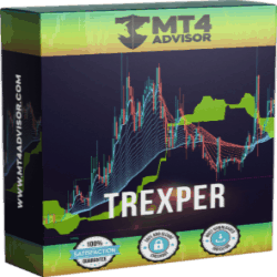 TREXPER INDICATOR