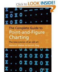 The Complete Guide to Point-And-Figure Charting