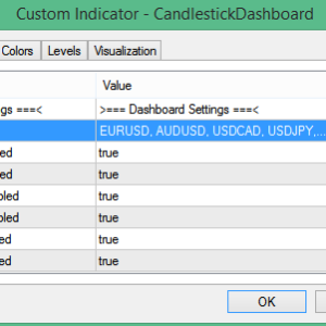 CANDLESTICK DASHBOARD