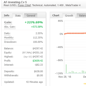 AF-Investing.Cv | Forex Trading EA