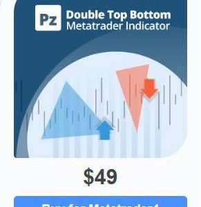 PZ Double Top / Bottom 2.0