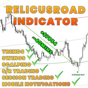 Relicus Road Indicator – UPDATED!