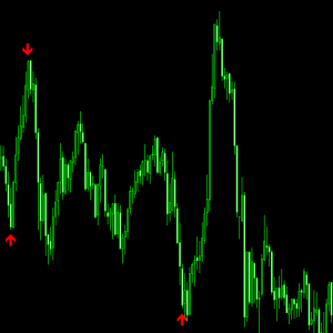 Bobcat Binary