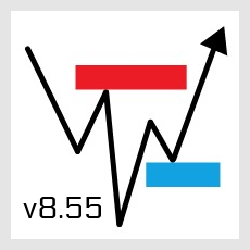 SR Imbalance Scalping