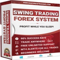 Swing Trading Profit System