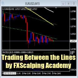 Trading Between the Lines by FXScalping Academy