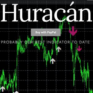 Milliontrader Huracan Indicator