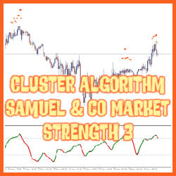 Cluster Algorithm Samuel & Co Market Strength