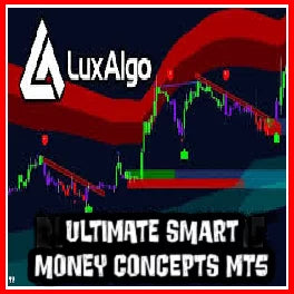 LuxAlgo – ULTIMATE Smart Money Concepts MT5