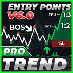 TPSproTREND PrO INDICATOR v6.0 (NEW!)