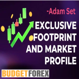 Adam Set – Exclusive Footprint and Market Profile