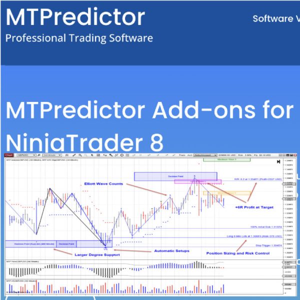 MTPredictor NinjaTrader 8 Add-ons
