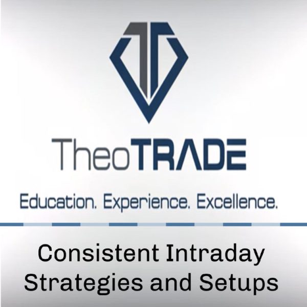 Consistent Intraday Strategies and Setups