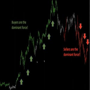 TopTradeTools – TOP Smart Bars