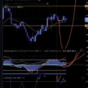 Jayson Casper – Intro To Crypto Trading Program