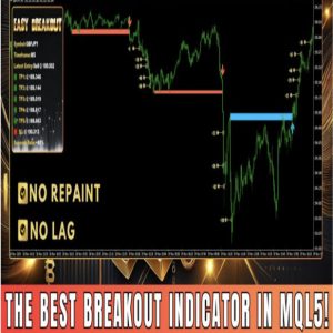 Easy Breakout Indicator
