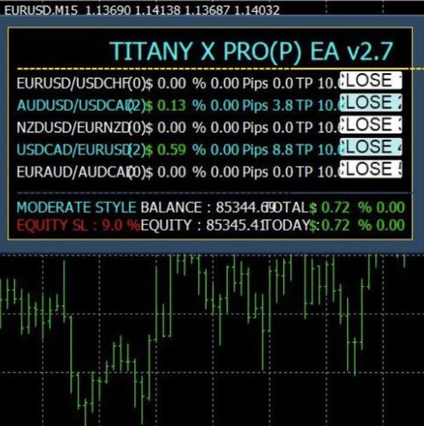 TITANY AXI PRO EA v2.7