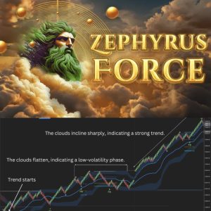 ninZa.co – Zephyrus Force NT8