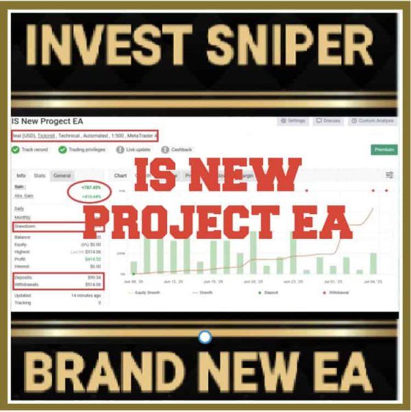 IS NEW PROJECT EA + Source Code & Set File (NEW!)