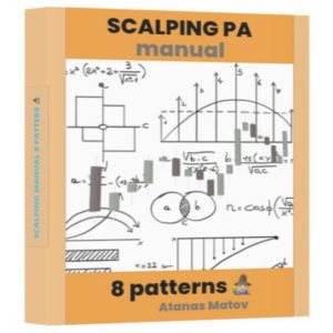 ColibriTrader – Scalping Price Action Manual + BONUSES & EXTRAS