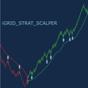 iGRID indicator v2.0 for NT8